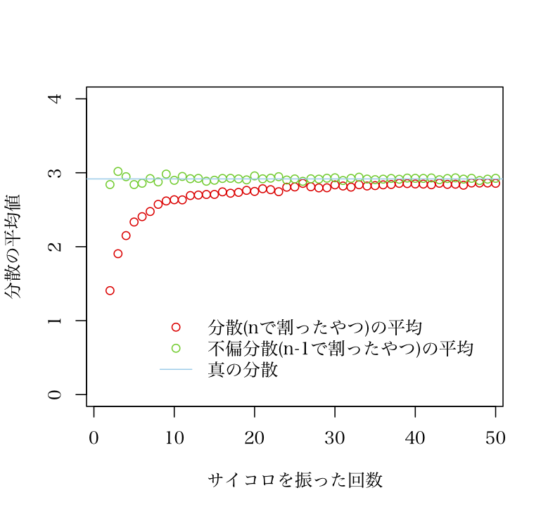 f:id:Rion778:20110217184332p:image f:id:Rion778:20110217184332p:image