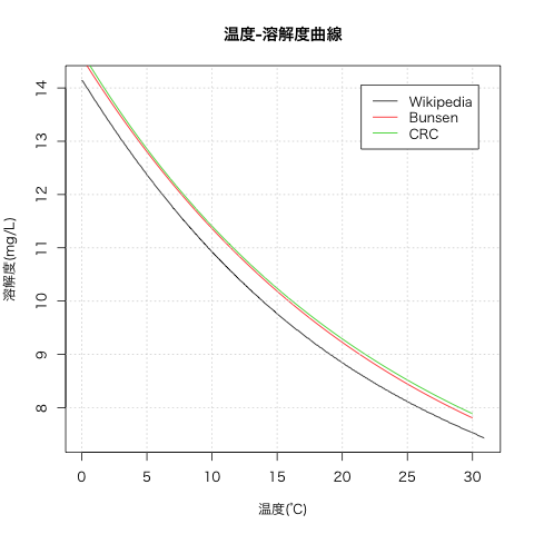 f:id:Rion778:20110814000058p:image f:id:Rion778:20110814000058p:image