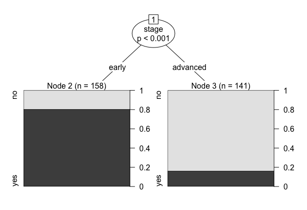 f:id:Rion778:20160807214654p:plain