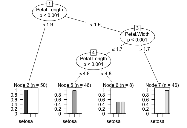 f:id:Rion778:20160807215145p:plain