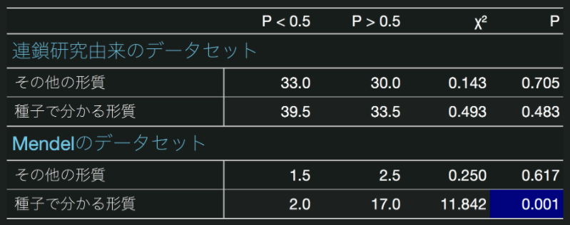 f:id:Rion778:20200227222936p:plain f:id:Rion778:20200227222936p:plain
