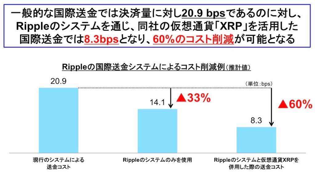 f:id:Rippler:20170629215849j:image f:id:Rippler:20170629215849j:image