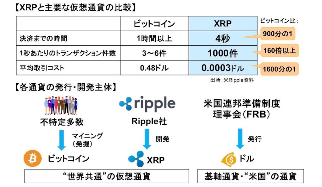 f:id:Rippler:20170630173259j:image f:id:Rippler:20170630173259j:image