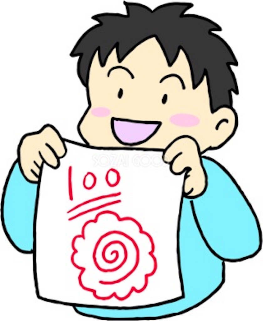 f:id:Risakomaru:20190417131650j:image