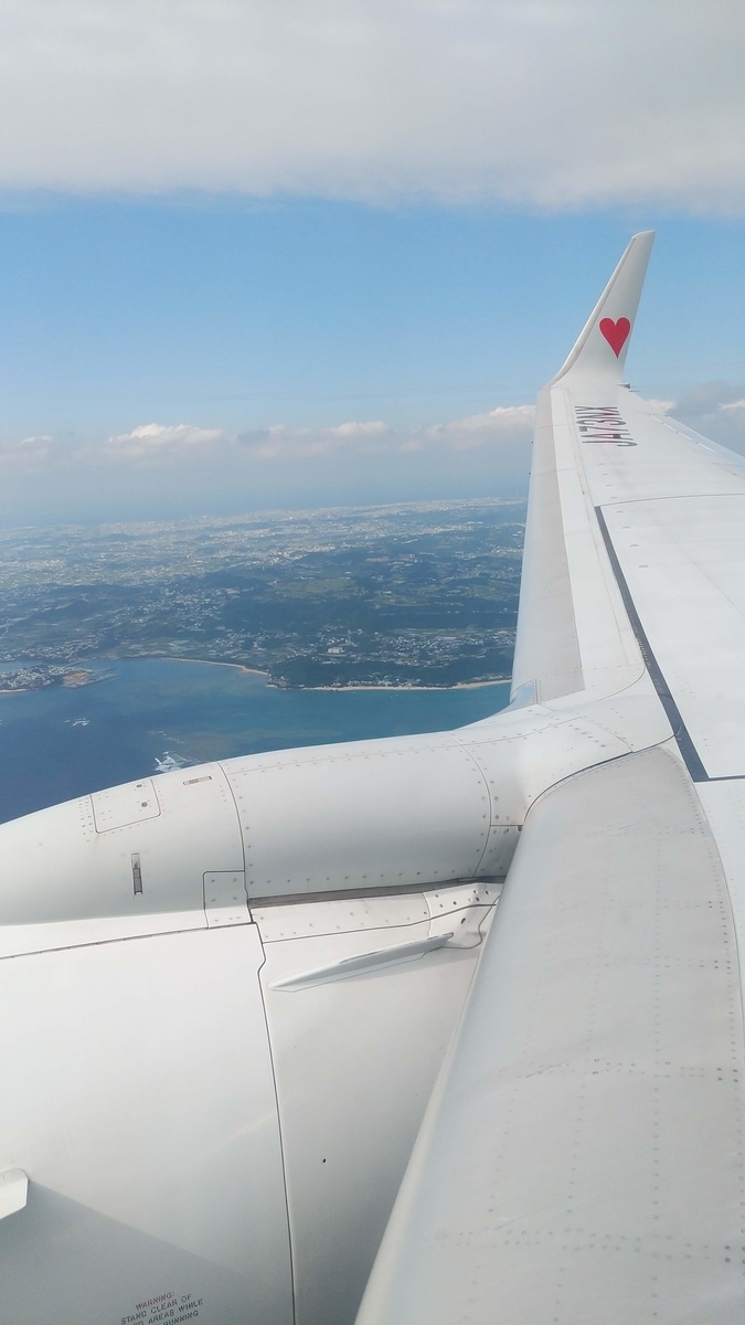 f:id:Risingriderdrive:20191114221956j:plain f:id:Risingriderdrive:20191114221956j:plain