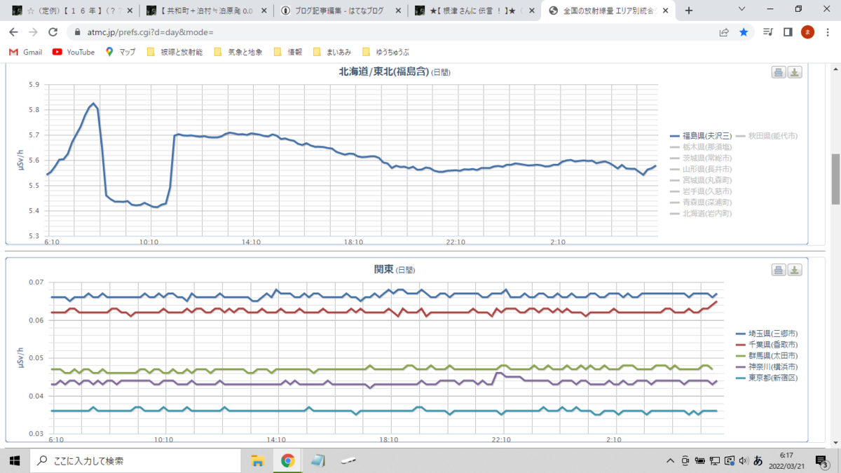 f:id:Risu_KIRIGI:20220321062023p:plain