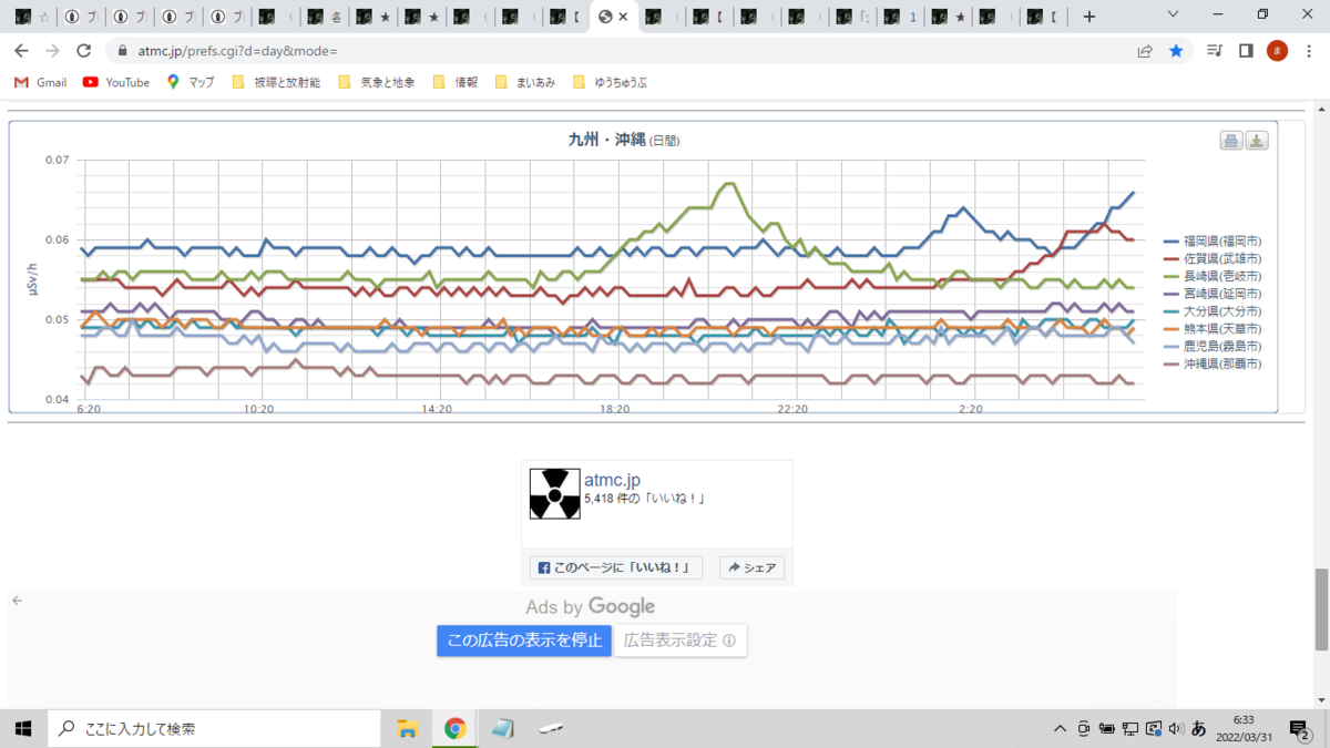 f:id:Risu_KIRIGI:20220331063437p:plain