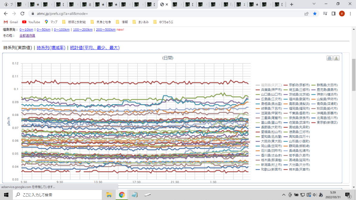 f:id:Risu_KIRIGI:20220331073117p:plain