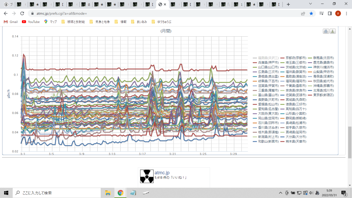 f:id:Risu_KIRIGI:20220331073200p:plain