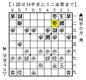 f:id:RitaAme:20180803214524p:plain f:id:RitaAme:20180803214524p:plain