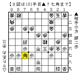 f:id:RitaAme:20180803222814p:plain f:id:RitaAme:20180803222814p:plain