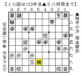 f:id:RitaAme:20180804104147p:plain f:id:RitaAme:20180804104147p:plain