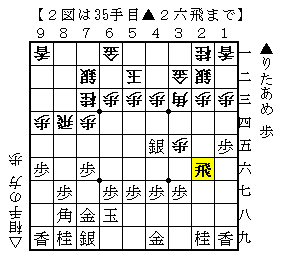 f:id:RitaAme:20180830200255p:plain f:id:RitaAme:20180830200255p:plain