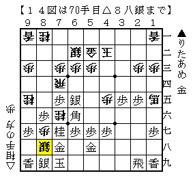 f:id:RitaAme:20180830212207p:plain f:id:RitaAme:20180830212207p:plain