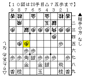 f:id:RitaAme:20180924142944p:plain f:id:RitaAme:20180924142944p:plain