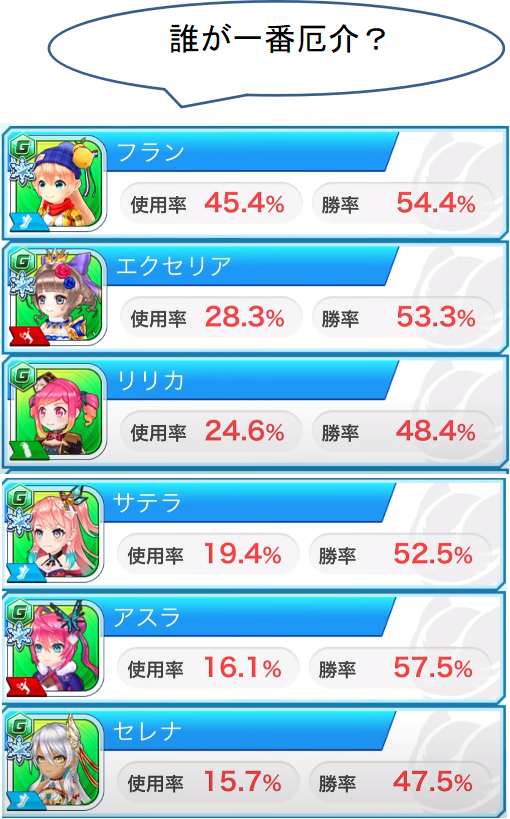 f:id:RjinR:20210225024243p:plain