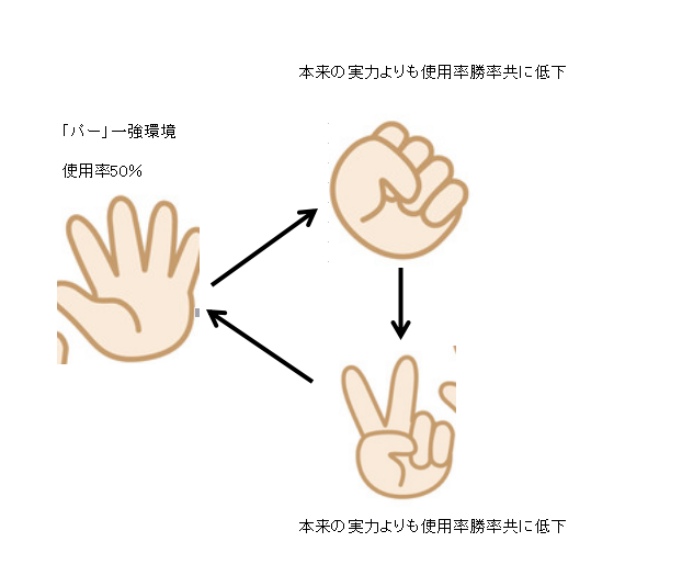 f:id:RjinR:20210227001448p:plain