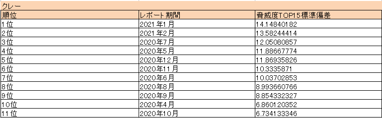 f:id:RjinR:20210320142127p:plain