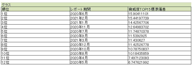 f:id:RjinR:20210328192042p:plain