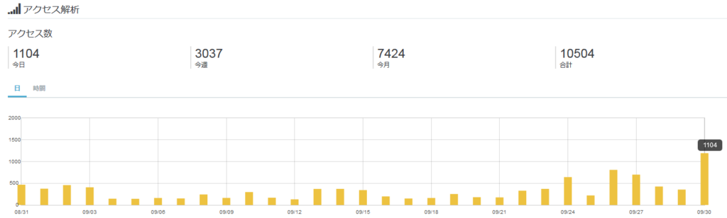 f:id:RlE:20160930204243p:plain