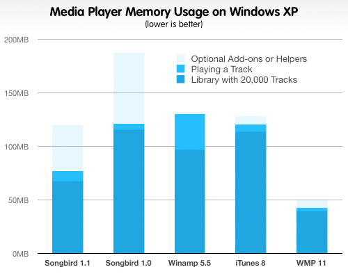 f:id:Rockridge:20090309061208p:image