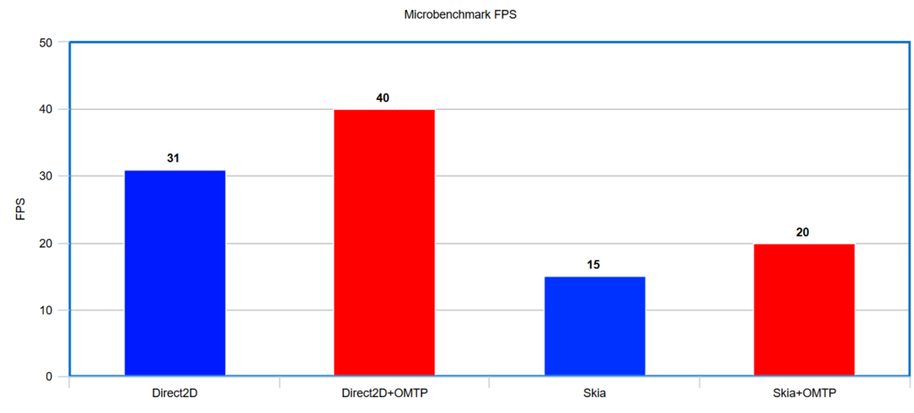 f:id:Rockridge:20180128204241p:plain