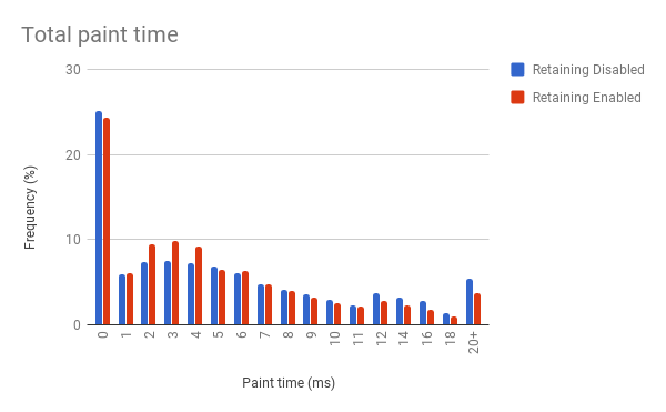 f:id:Rockridge:20180128204323p:plain