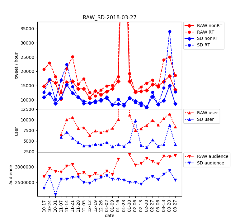 f:id:Rodyonsw:20180330011223p:plain