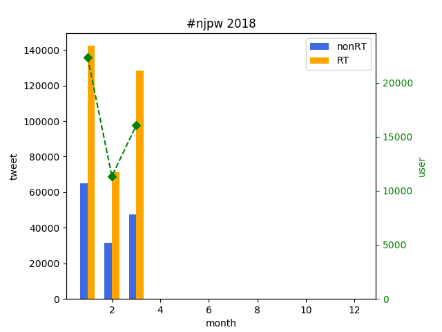 f:id:Rodyonsw:20180401005312p:plain