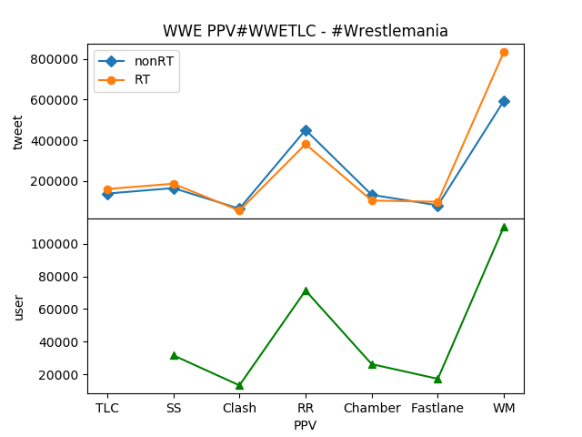 f:id:Rodyonsw:20180413204618p:plain