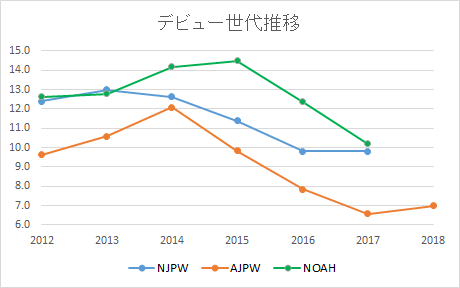 f:id:Rodyonsw:20180426021130p:plain