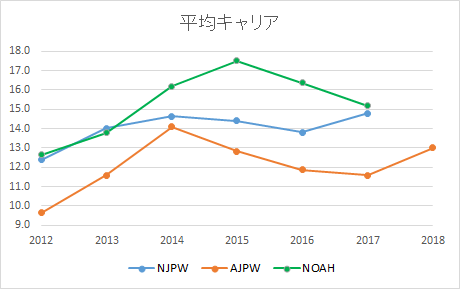 f:id:Rodyonsw:20180426021145p:plain