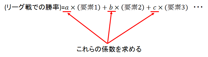 f:id:Rodyonsw:20180513222320p:plain