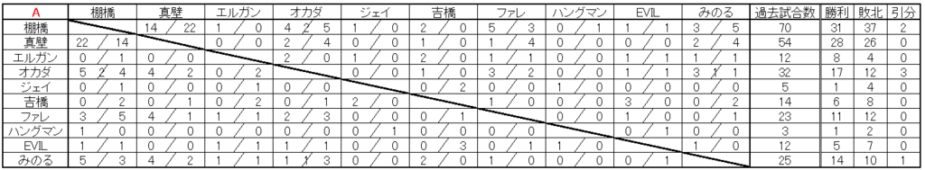 f:id:Rodyonsw:20180619234828p:plain