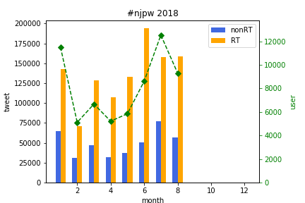 f:id:Rodyonsw:20180901031428p:plain