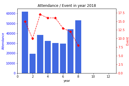 f:id:Rodyonsw:20180901034106p:plain