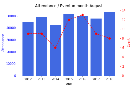 f:id:Rodyonsw:20180901034219p:plain