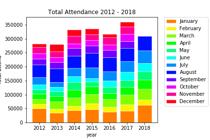 f:id:Rodyonsw:20180901034304p:plain