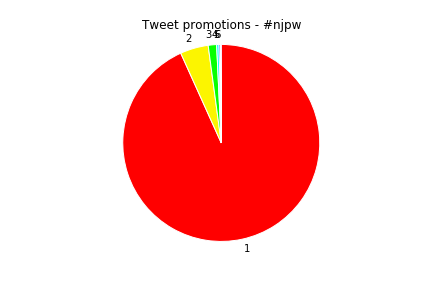 f:id:Rodyonsw:20180902152019p:plain