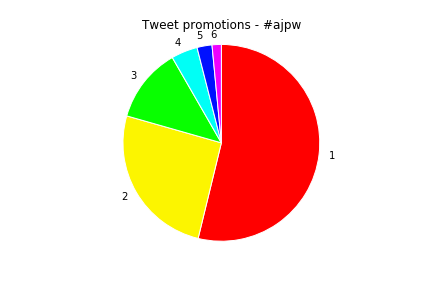 f:id:Rodyonsw:20180902152032p:plain