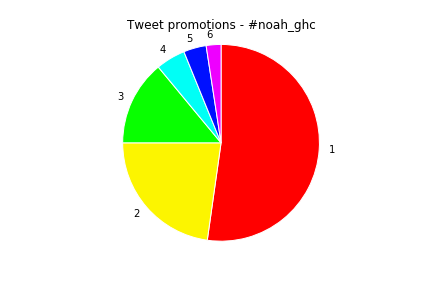 f:id:Rodyonsw:20180902152044p:plain