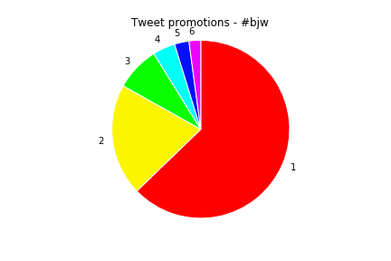 f:id:Rodyonsw:20180902152053p:plain