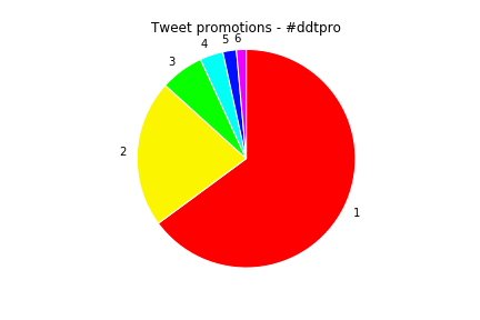 f:id:Rodyonsw:20180902152112p:plain