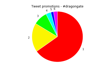 f:id:Rodyonsw:20180902152123p:plain