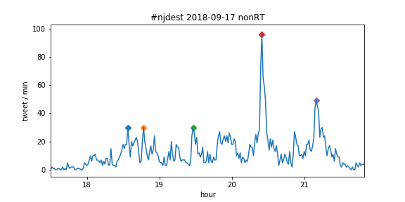 f:id:Rodyonsw:20180917224426p:plain f:id:Rodyonsw:20180917224426p:plain