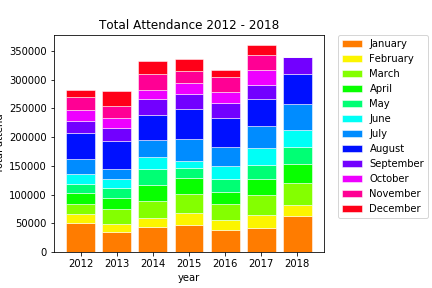 f:id:Rodyonsw:20181001195839p:plain