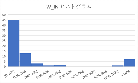 f:id:Rodyonsw:20181001203302p:plain