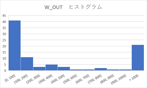 f:id:Rodyonsw:20181001203317p:plain