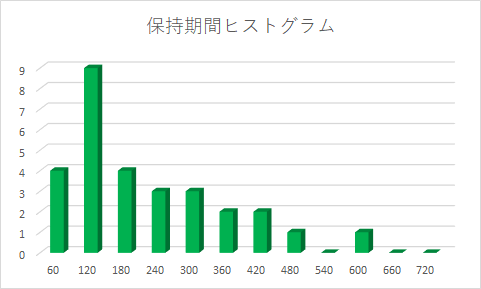 f:id:Rodyonsw:20181106191938p:plain