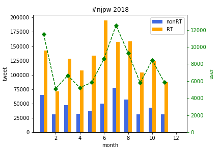 f:id:Rodyonsw:20181207214723p:plain f:id:Rodyonsw:20181207214723p:plain